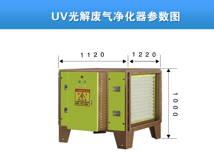 uv光解廢氣處理設備