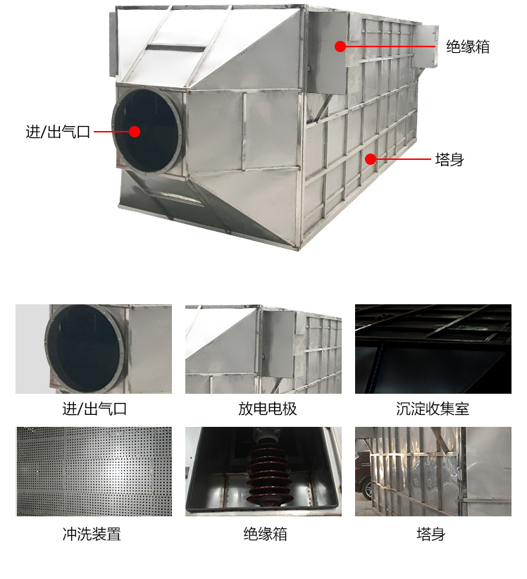 濕式除霧器